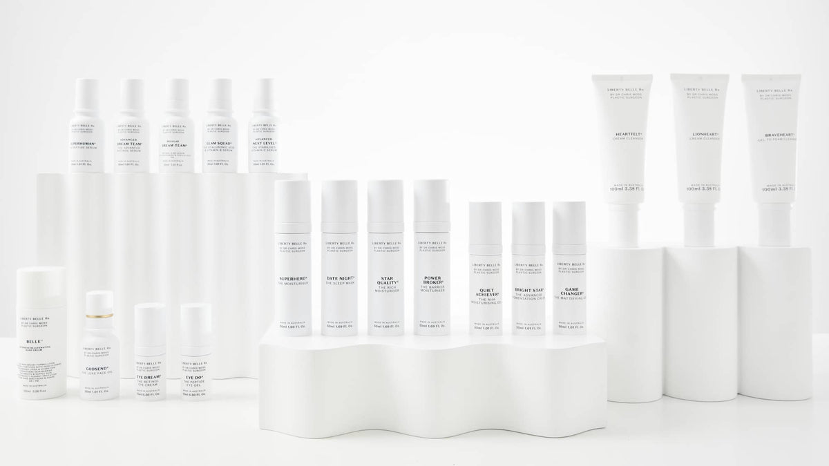 Skincare for Combination Skin Online