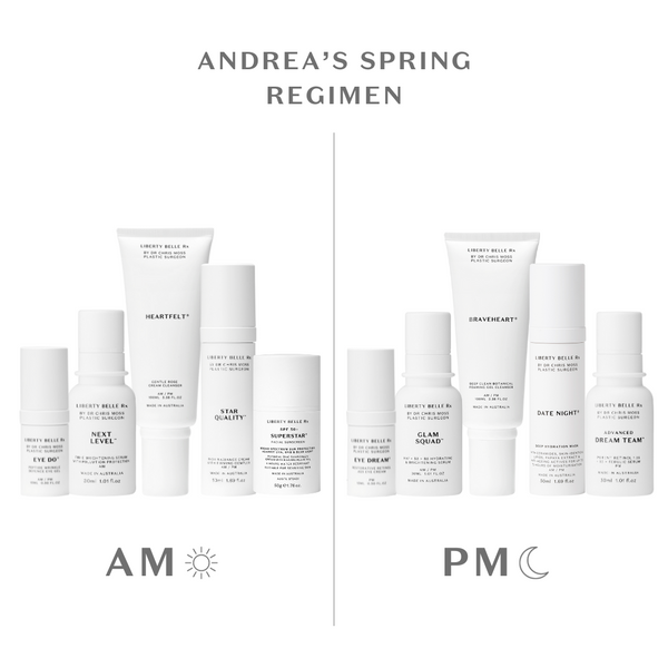 Andrea's Anti-Ageing Regimen