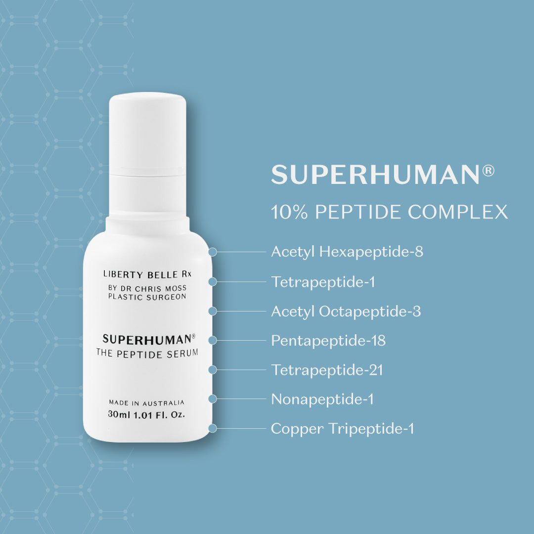 Peptide Power Pair