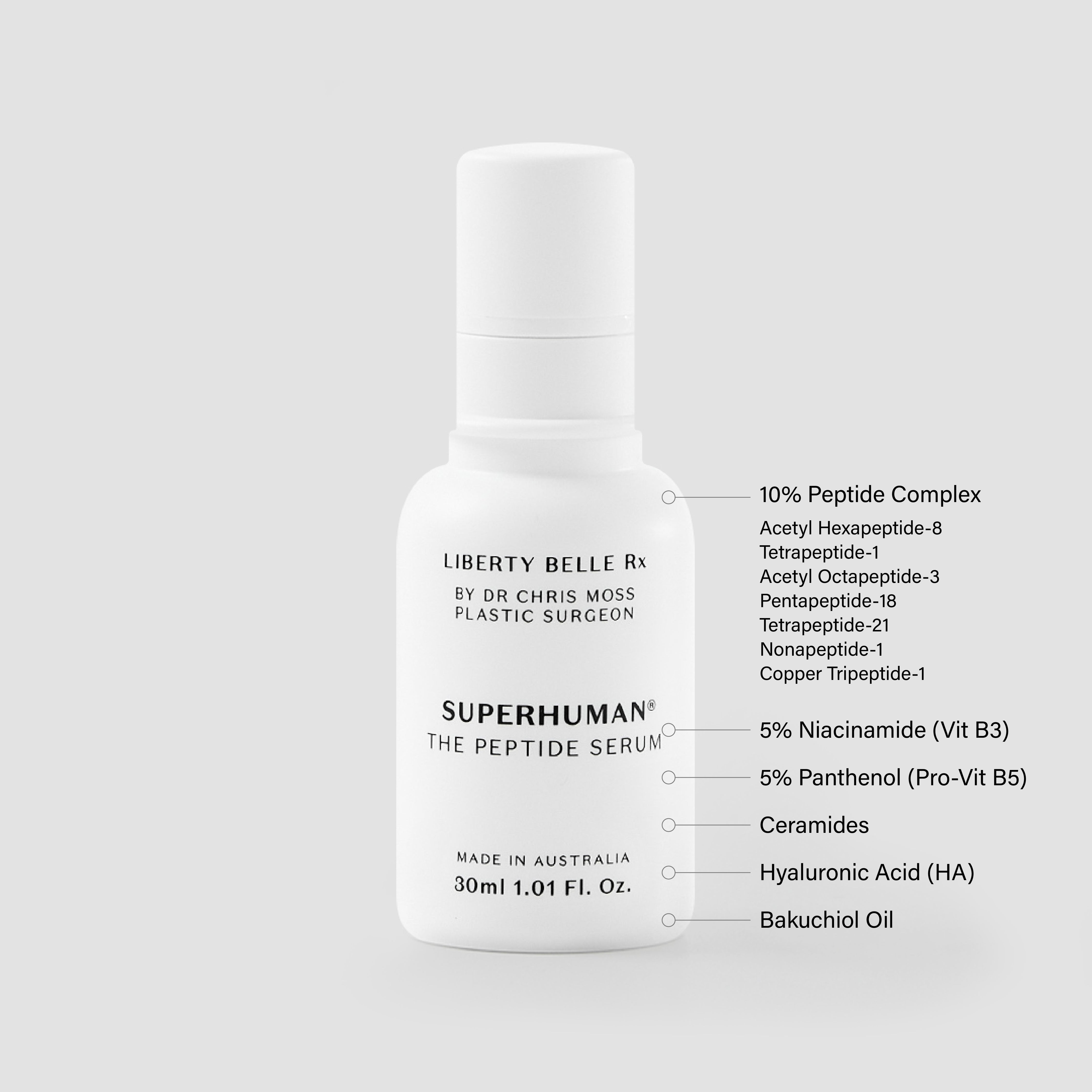 Andrea's Supercharged Anti-Ageing Routine - Limited Time Offer