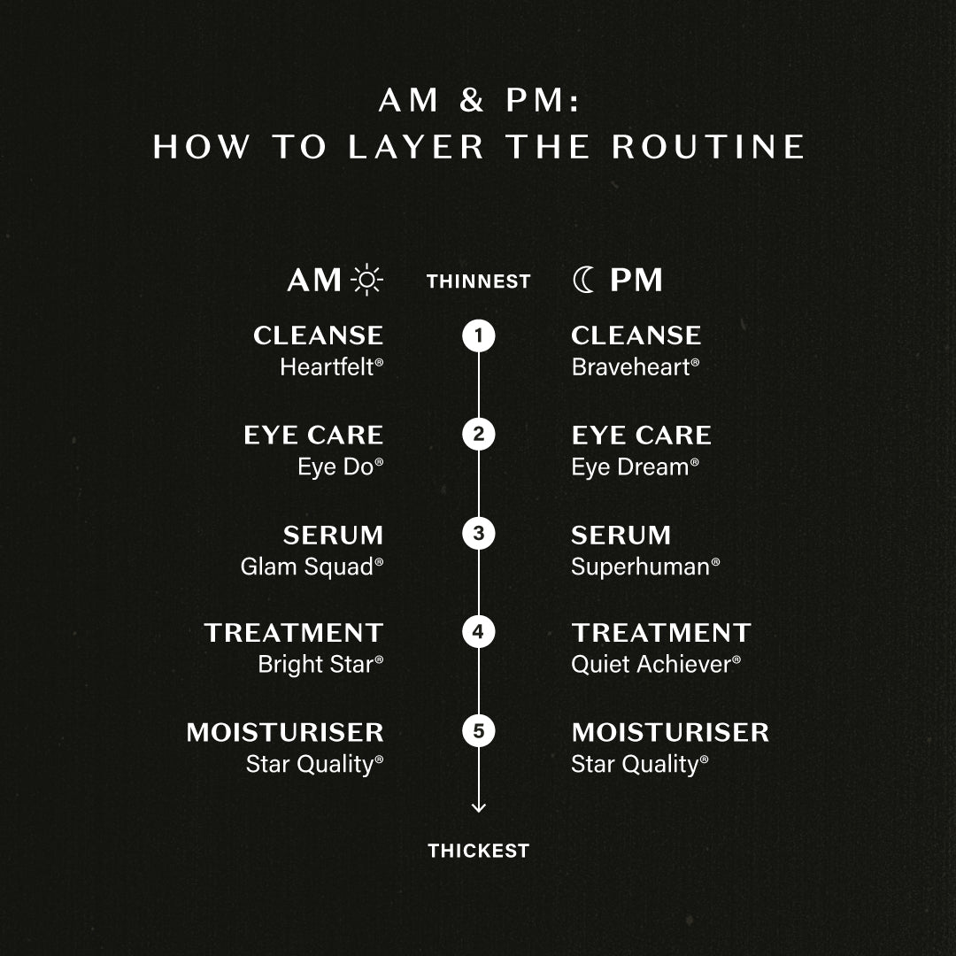 The Hollywood Glow Routine